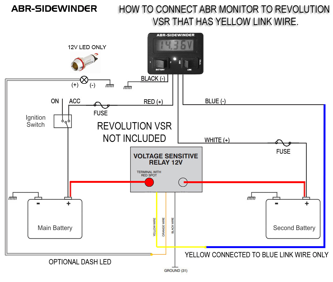 DUAL BATTERY MONITOR FOR REVOLUTION TYPE VSR DUAL BATTERY KIT SYSTEM FROM ABR