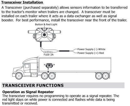 CARAVAN TPMS BOOSTER TRANSCEIVER MV22 CARAVAN 12V 24V NEW MODEL