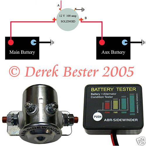 DUAL BATTERY ISOLATOR SOLENOID - FREE SPIKE PROTECTION - DIY INSTRUCTIONS ABR