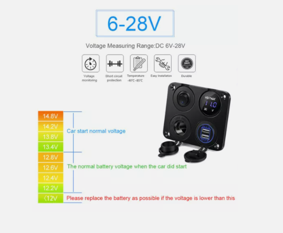 12V Panel Mount USB Voltage Car Charger cigarette lighter Caravan 4x4 Marine
