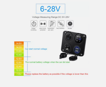 12V Panel Mount USB Voltage Car Charger cigarette lighter Caravan 4x4 Marine