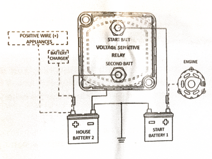 Smart Dual Battery Isolator 12V 140 AMP RV Marine Truck 4WD Caravan LED Voltmet