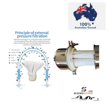 Portable Stainless Ultrafiltration camping 4x4 expedition water purifier 1micron